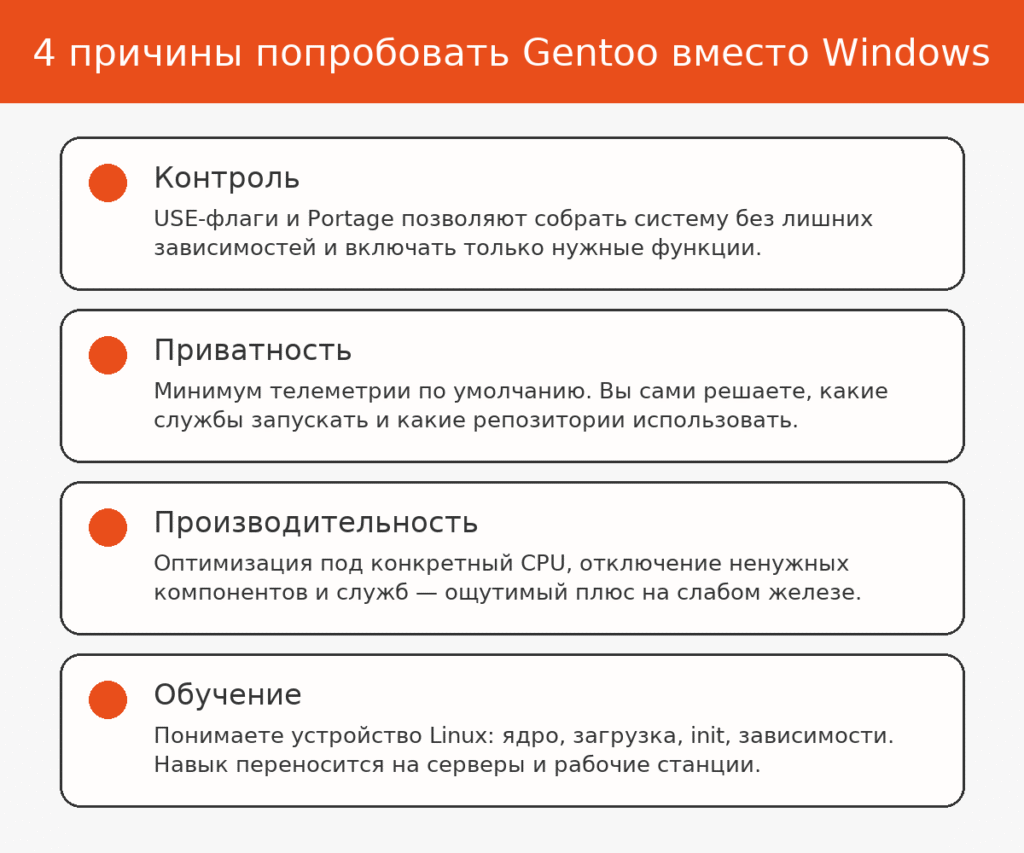 4 причины выбрать Gentoo в фирменных цветах - nicetry.blog